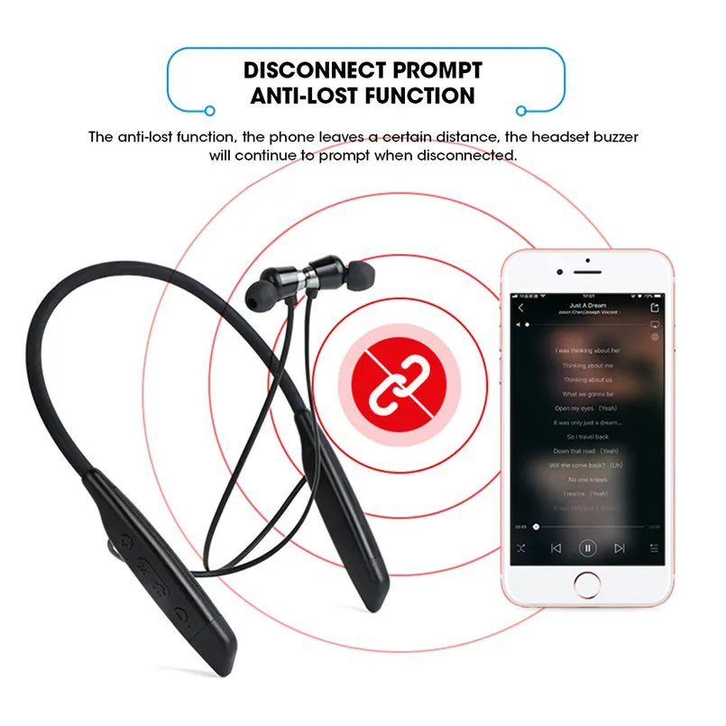 Multifunction Bluetooth Sports Earphone Multi-Purpose Plug-In card Neck-Mounted HWS680 Bluetooth V4.2+EDR Headset 40MR2021