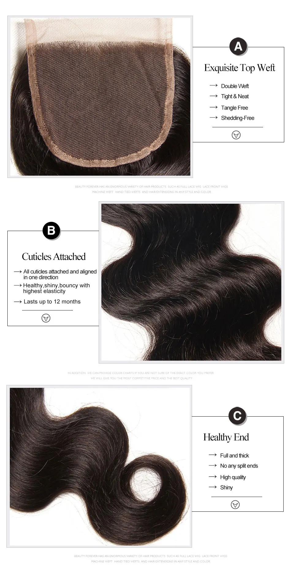 Brazilian body wave closure