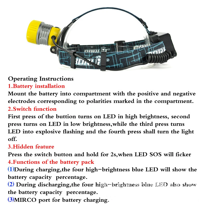 Boruit B11 XM-L T6 светодиодный налобный фонарь Перезаряжаемые масштабируемой передняя фара факел Micro USB желтый кемпинга Рыбалка Велоспорт