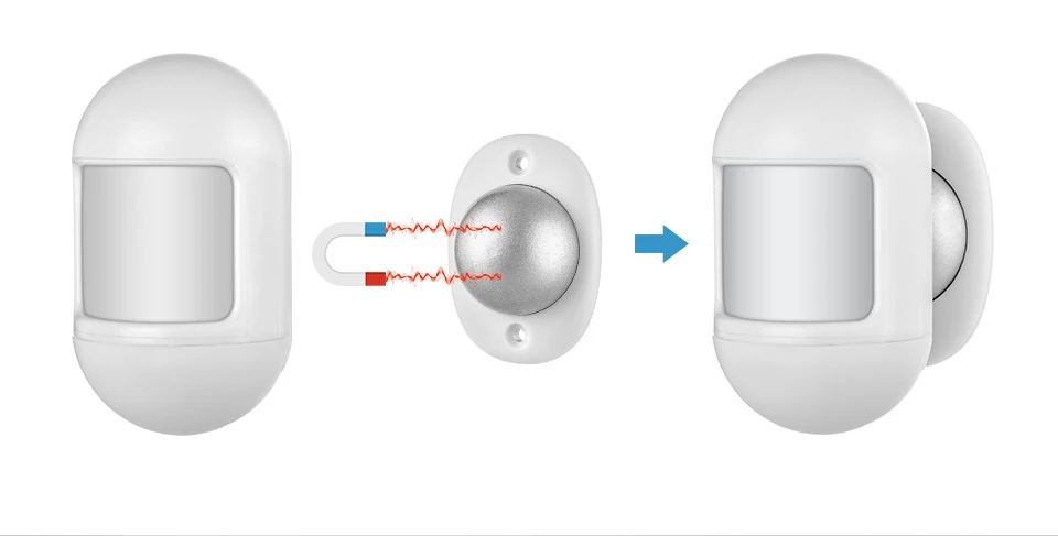 Fuers беспроводной Мини PIR датчик движения Детектор с магнитной планка Антабки сигнализация системы противоугонное оборудование для домашней сигнализации