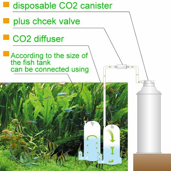 Ista Аквариум CO2 диффузор для DIY бутылки дрожжей одноразовый СО2 картридж аквариум живой завод распылитель углекислого газа реактор