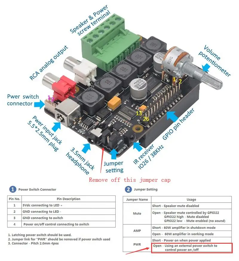 Raspberry Pi DAC Full-HD усилитель класса D ies PCM5122 X400 аудио Плата расширения Raspberry Pi 4 Модель B/3B+/3B музыкальный плеер