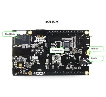 Cubieboard