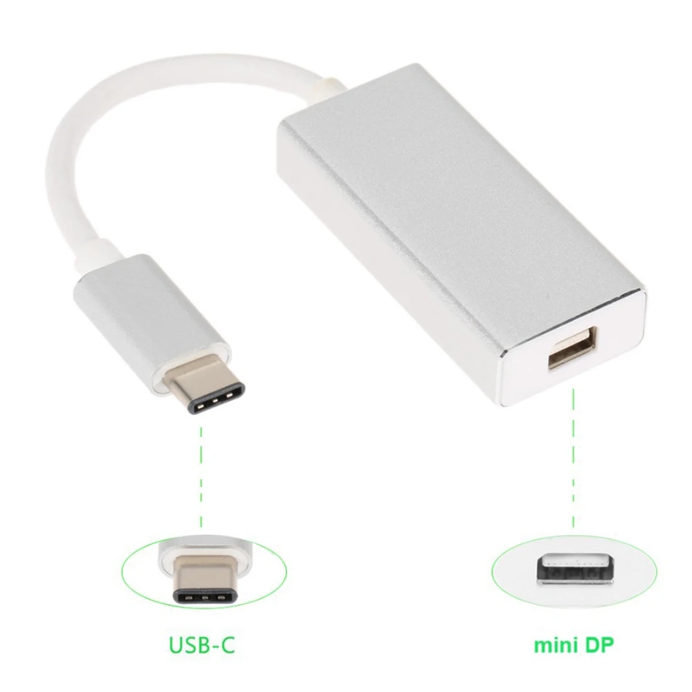 유형 C-미니 DP 어댑터 USB 3.1-미니 디스플레이 포트 케이블, 새로운 맥북 크롬 북 픽셀