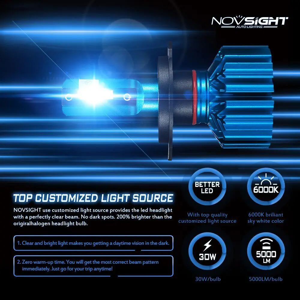 NOVSIGHT H4 30 W 6000 K 5000Lm LED мотоцикл Скутер 360 ° лампы фар преобразования лампы Набор