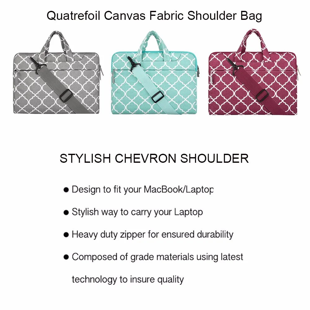 shoulder