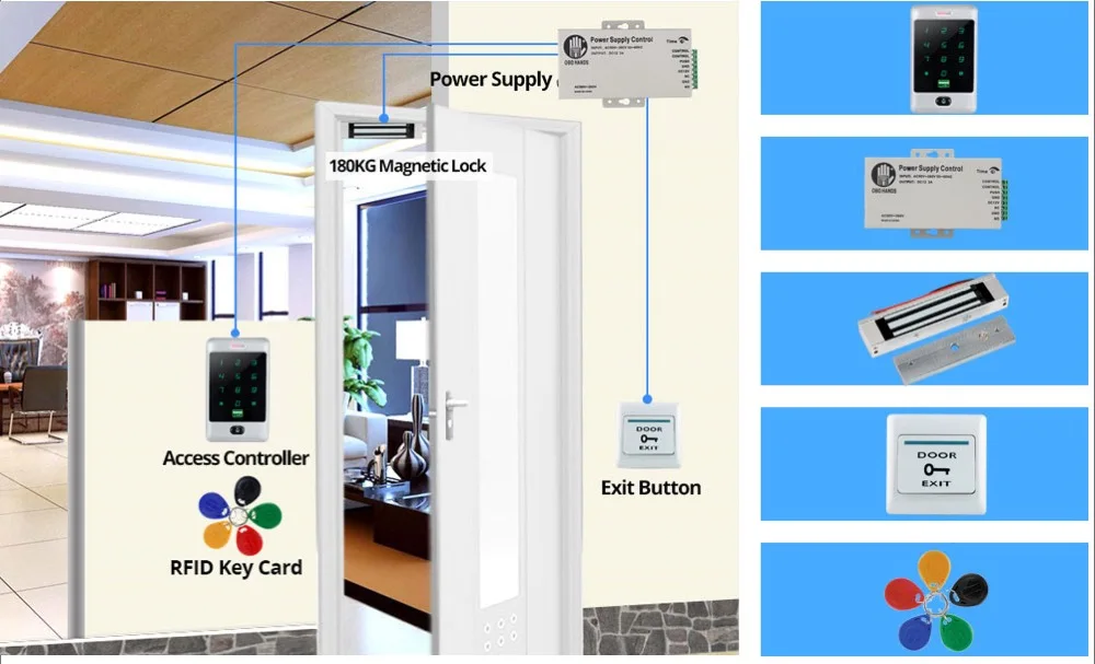 OBO HANDS Home дверной замок система контроля доступа набор 125 кГц RFID Клавиатура сенсорный металлический кардридер с электрическим замком 8000 пользователя