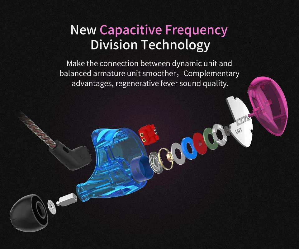 CCA C04 1DD+ 1BA драйвер наушники в ухо HiFi Музыка Аудио мониторы шумоизоляция спортивные наушники 2 кабеля гарнитура съемная