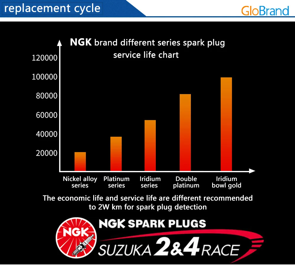 NGK-_16
