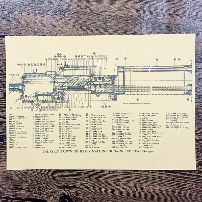 Rzg 030 Vintage The Colt Browning Heavy Machine Gun Kraft Paper