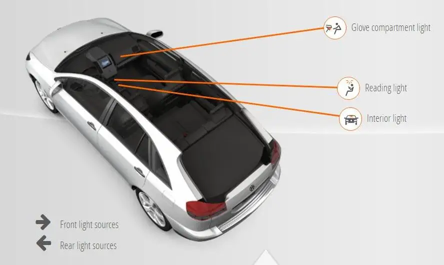 Автомобильное светодиодное Внутреннее освещение для ford MONDEO Mk3 MONDEO4, Пума EC, автомобильный Автомобильный интерьерный светильник, лампа для автомобилей, 6 шт - Цвет: MONDEO Mk3 Turnier B