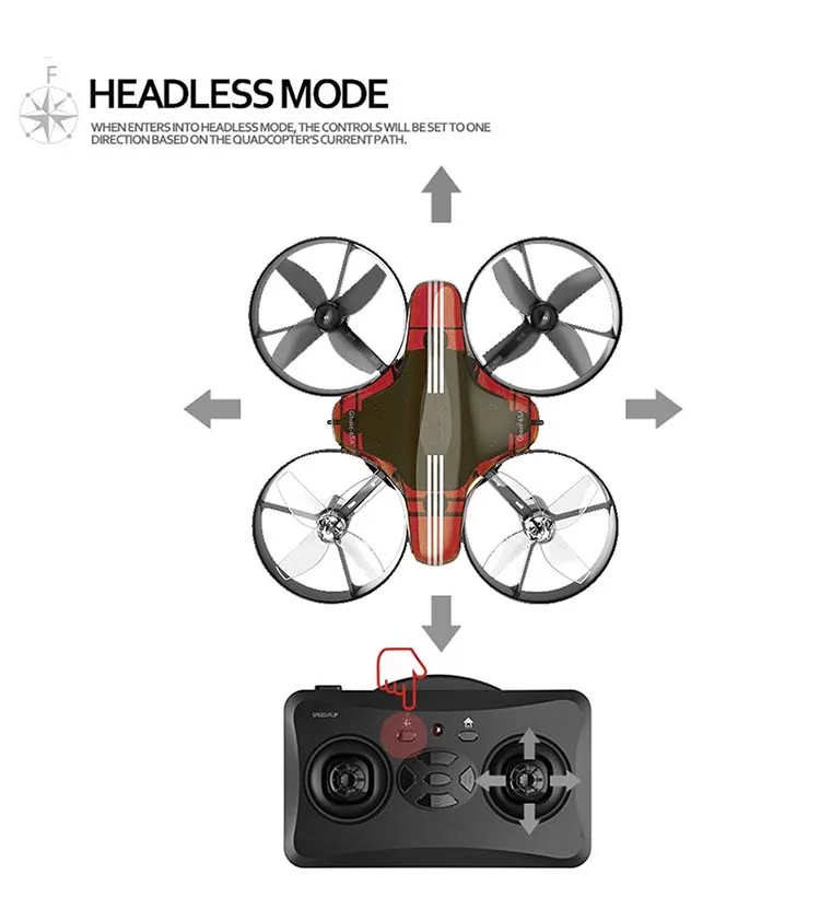 APEX GD-65A мини-Дрон Rc Квадрокоптер с режимом headless с удержанием высоты RC пульт дистанционного управления квадрокоптером самолет игрушечный