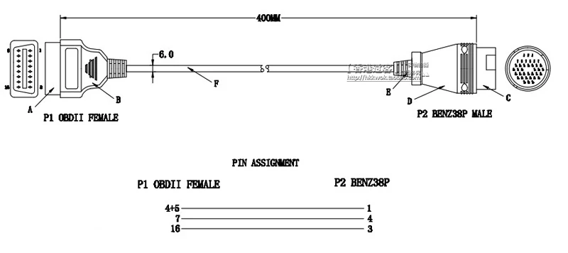 For benz 38pin Cable definition