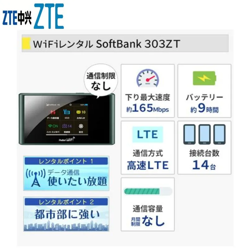 Zte Softbank 303zt LTE 4G WiFi Карманный роутер разблокирован