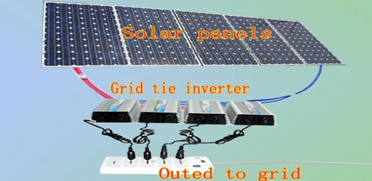 1000 Вт Сетка галстук инвертор для 18 в солнечной панели, функция MPPT, DC 10,5~ 28 в к AC 220/110 В Чистая синусоида микро на сетке галстук инвертор