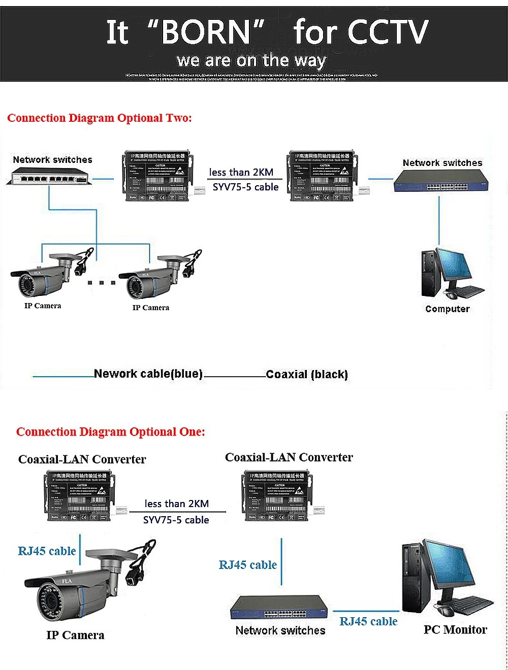 YiiSPO EOC сетевой усилитель IP CCTV система Ethernet удлинитель конвертер 2 км для ip-камер IP видео передача по коаксиальному кабелю