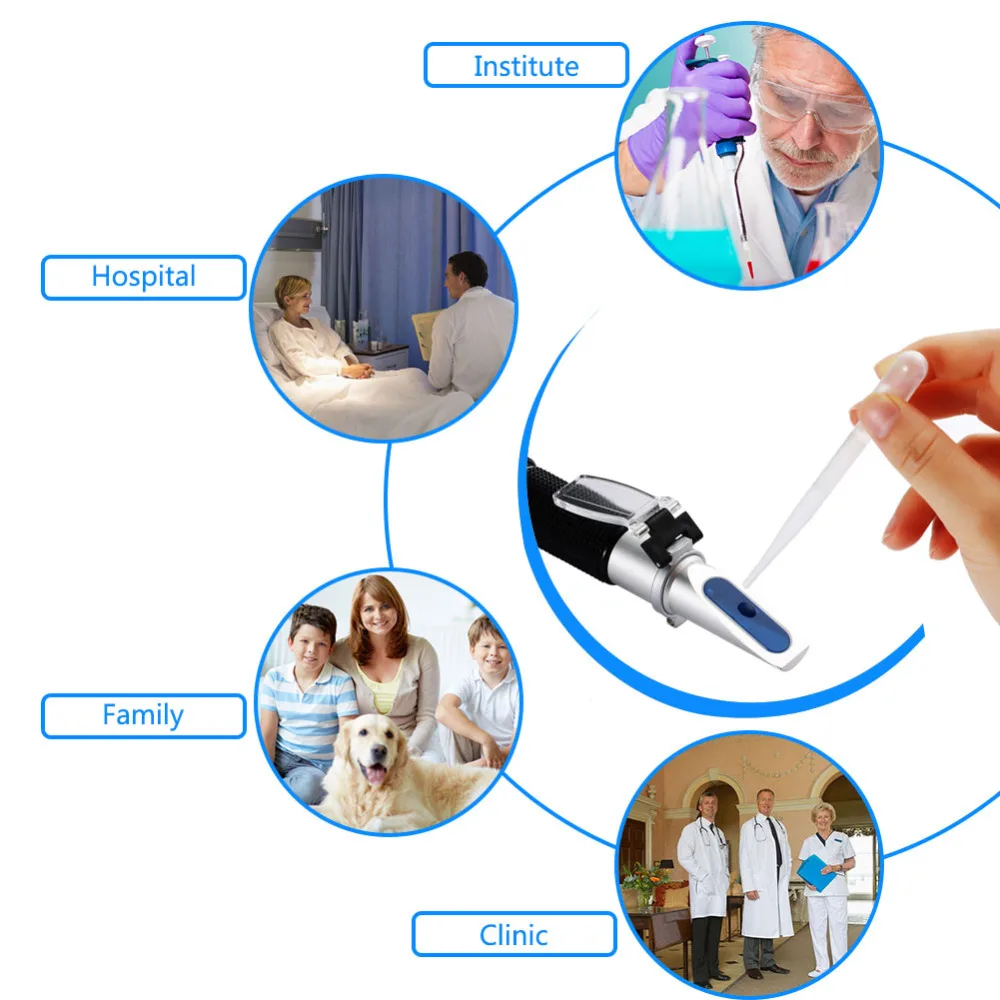 Handheld Medische Refractometer ATC Urine/serum Eiwit Refractometer Concentratie Meter Urine Dichtheid Test Tool