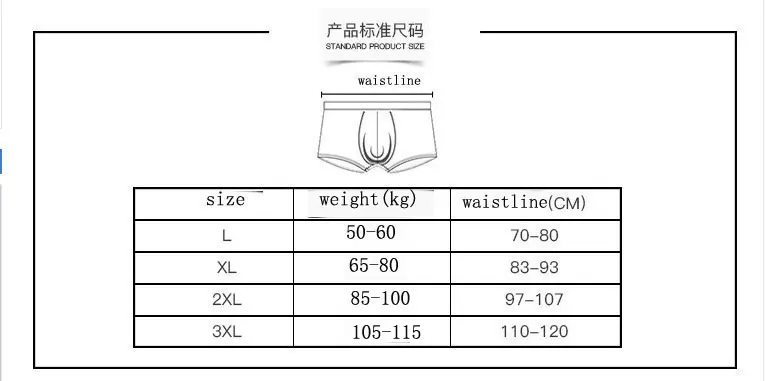SIZE