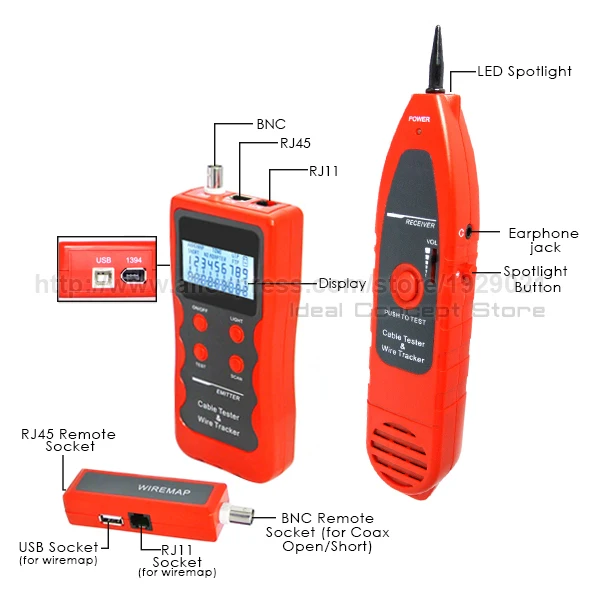 4-Ideal-Concept-cable-tester-N03NF-838-Parts