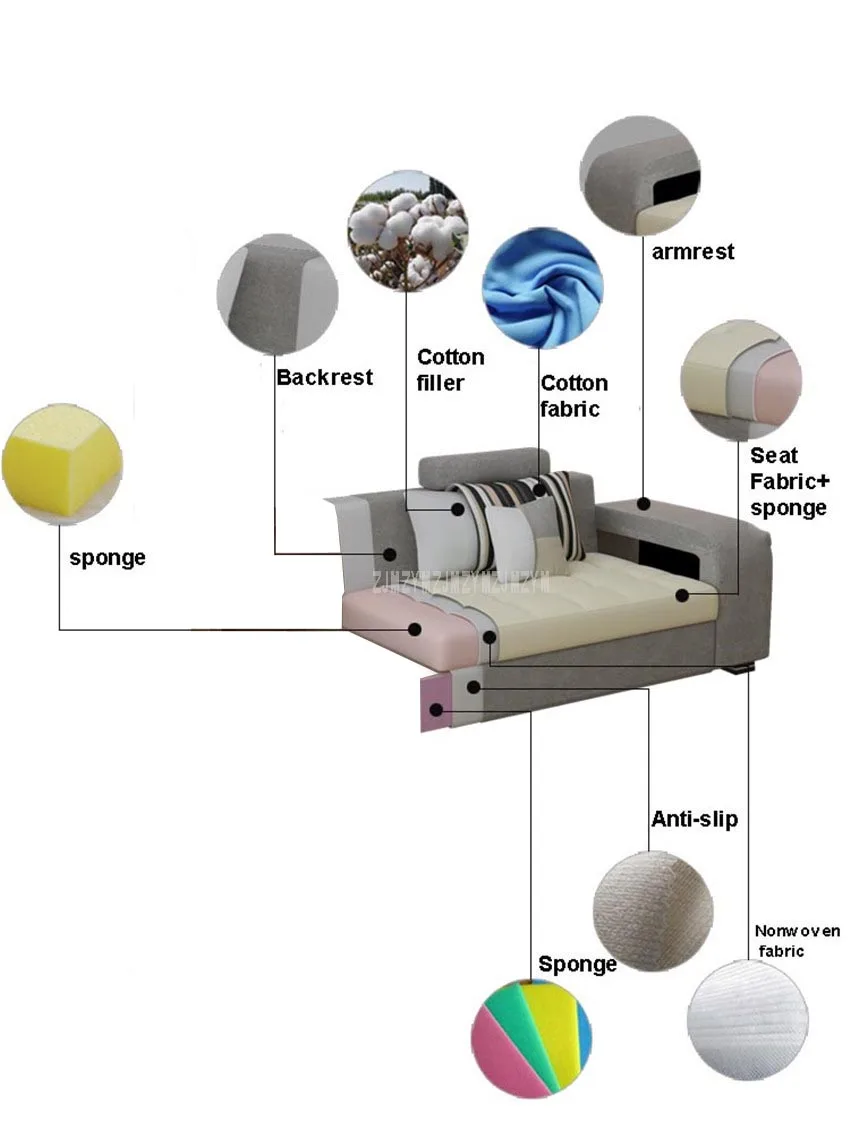 Высококачественный диван для гостиной, мебель для дома, современный дизайн, хлопковая рама, мягкая губка u-образной формы, мебель для дома