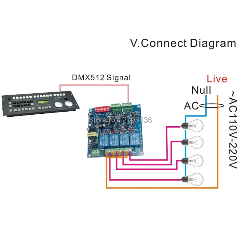 AC110V~ 220 V 4CH реле DMX512 декодер led конвертер 4 группы реле канала релейный модуль контроллера 4A DMX-RELAY-4CH-220-BAN