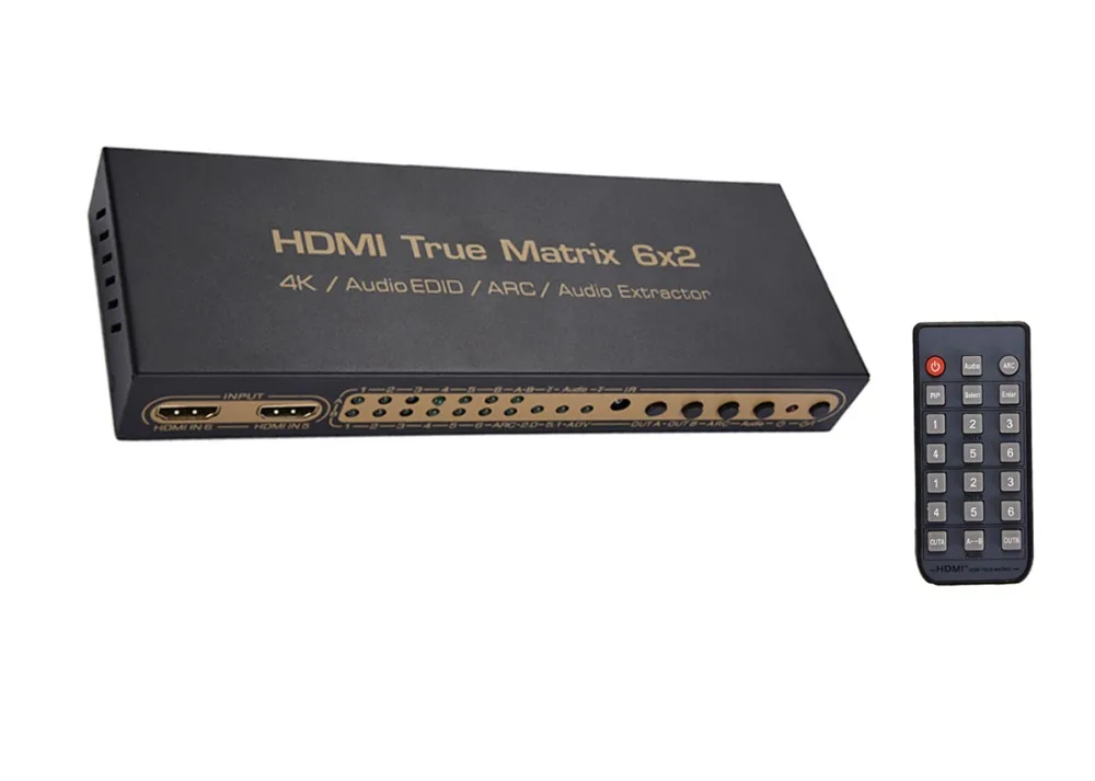 HDMI Matrix