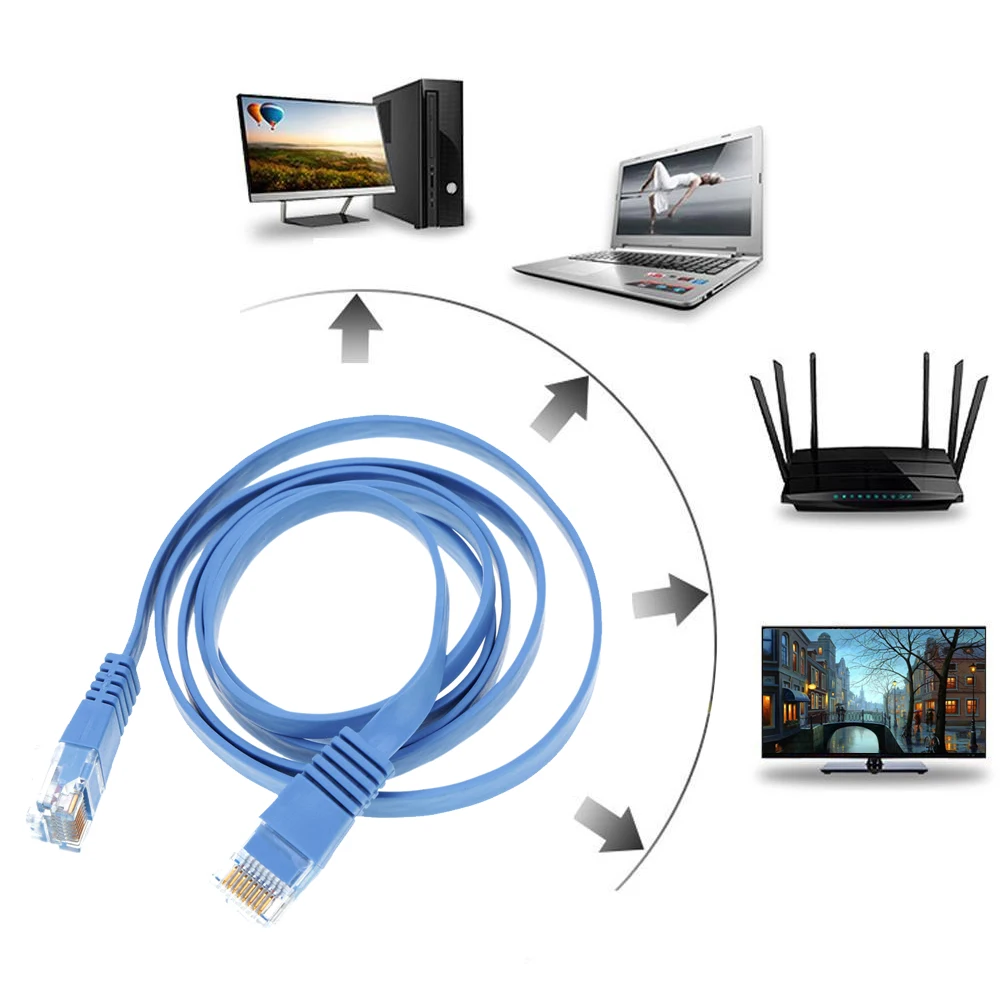 

VONETS 1M 3M 5M CAT6 RJ45 RJ 45 Ethernet LAN Network Ethernet Cable Flat Cord Patch Lead for PC Internet Router DSL Laptop