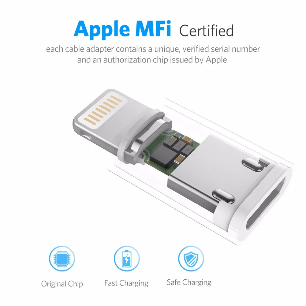 Ugreen USB адаптер для iPhone 8 Lightning Micro 11 Pro XS 7 быстрой зарядки синхронизации данных iPad