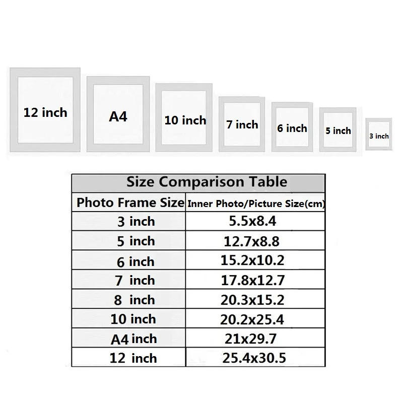 1 шт. 6 ''7'' 8 ''10'' белые фоторамки для домашнего декора, Настольная смоляная рамка, свадебные Семейные фоторамки moldura marco foto