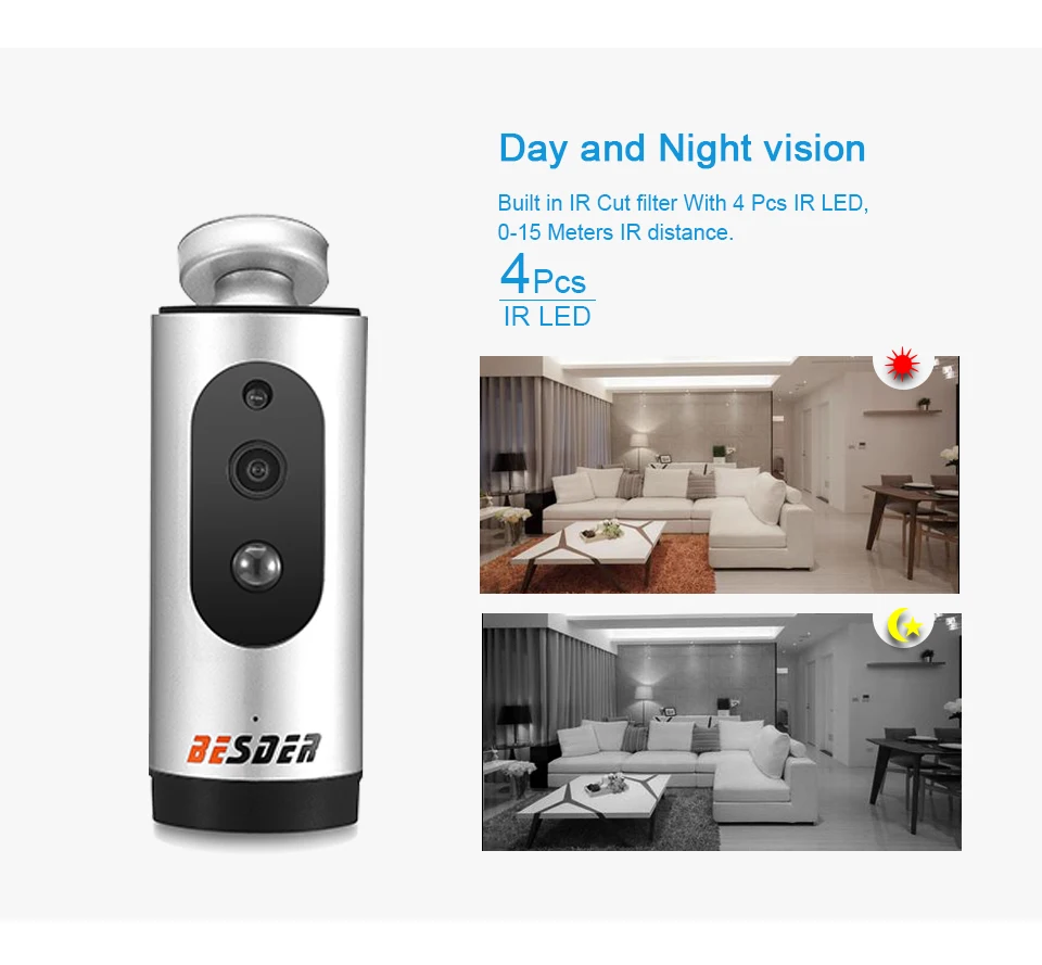 Netcam-wifi-camera-_07