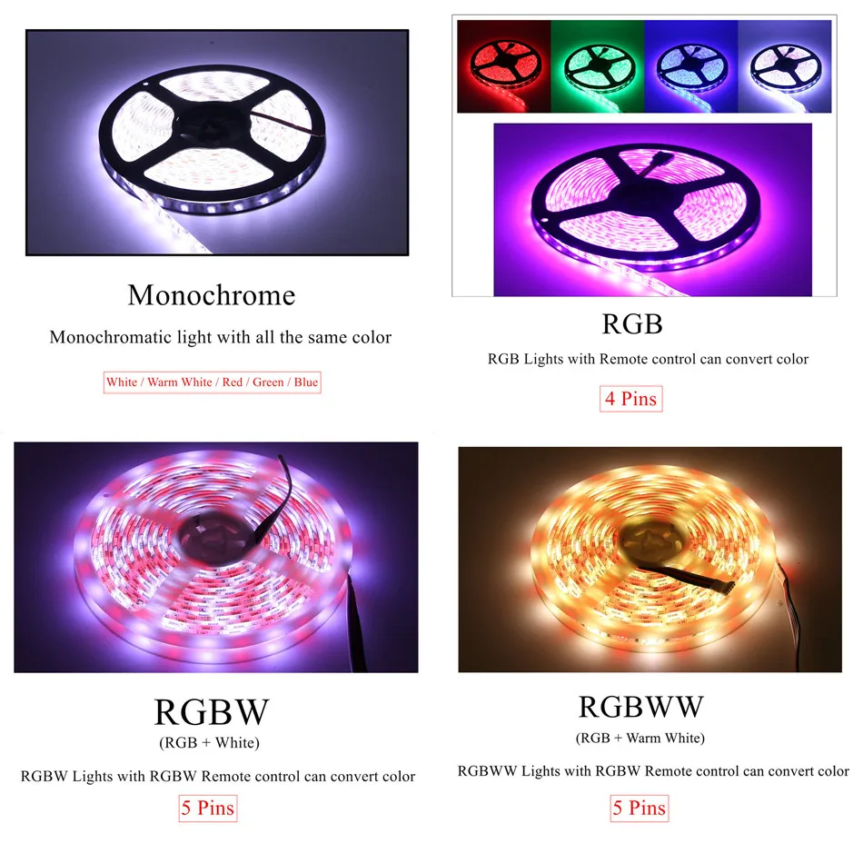 5050 RGB Светодиодные ленты Водонепроницаемый 12V 5 м 300 светодиодный RGBWW RGBW светильник
