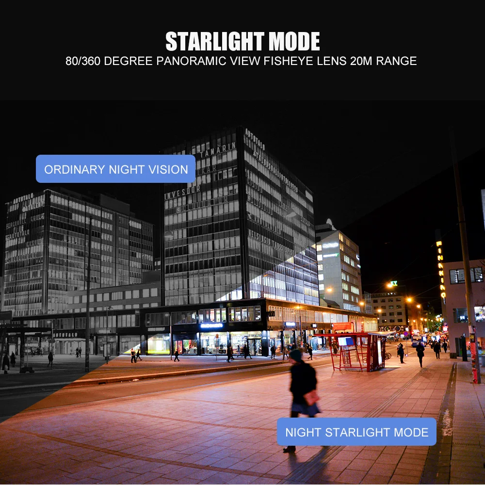 HD 1080P POE Starlight IP Camera Outdoor Dome CCTV Nightvision Full Color Fisheye Lens Surveillance