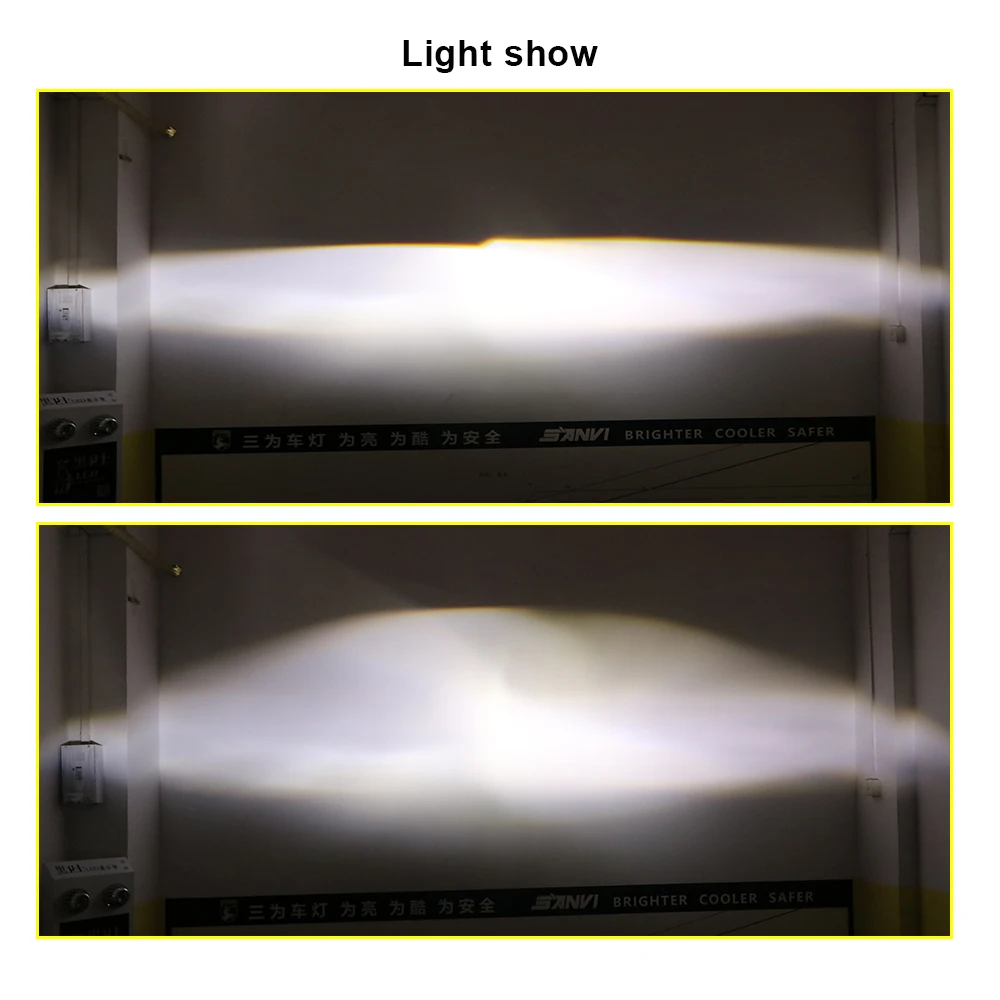 Sanvi 2,5 дюймов Bi светодиодный проектор линзы фары с H1 Графен авто светодиодный фонарь для DIY H1 H4 H7 Фары автомобиля Стайлинг
