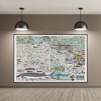 

FRESHWATER FISH OF AMERICA Canvas Art Print Wall Pictures for Living Room No Frame
