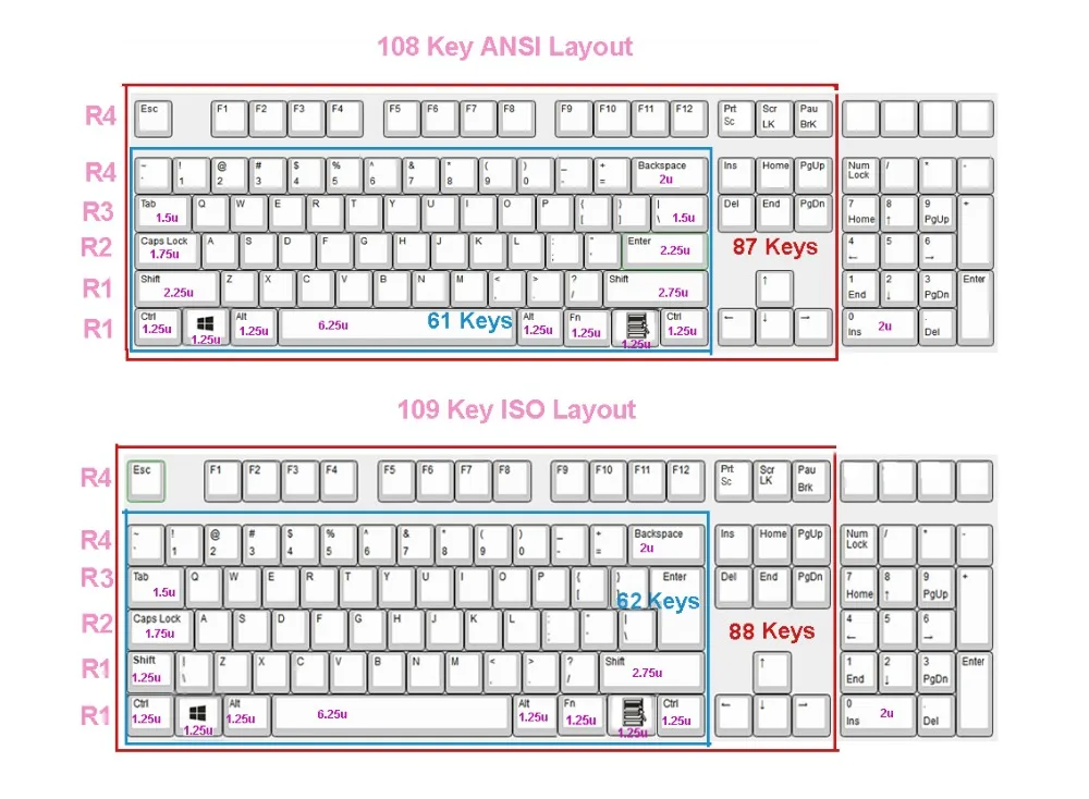 108-key Layout,1Win