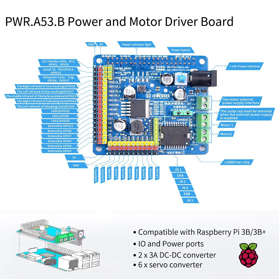 Программируемый TH WiFi Bluetooth FPV Танк робот автомобильный комплект с рычагом для Raspberry Pi 3B + линия патруля препятствия Избегайте версии большой