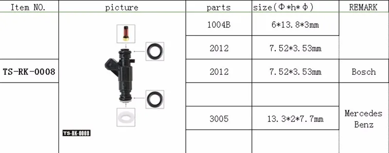 Комплект для ремонта топливного инжектора, включая топливный инжектор, фильтр, уплотнительное кольцо, пластиковая шайба, колпачок(TS-RK0008