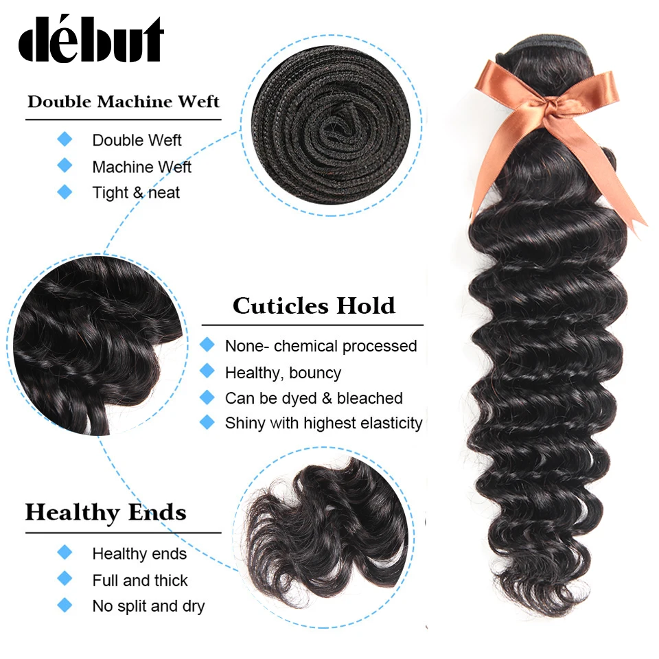 Debut Loose Deep Wave Bundles With Closure Non Remy Brazilian Human Hair Weave 3 Bundles With Closure 4x4 Lace Closure Debut Loose Deep Wave Bundles With Closure Non Remy Brazilian Human Hair Weave 3 Bundles With Closure 4x4 Lace Closure