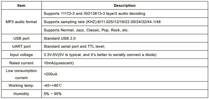 USB SD mp3-плеер модуль со встроенным UART последовательный порт MP3 аудио модуль с 2x3 Вт стерео выход 2 шт. в партии