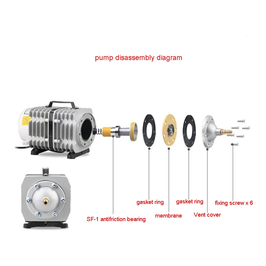 air pump structure