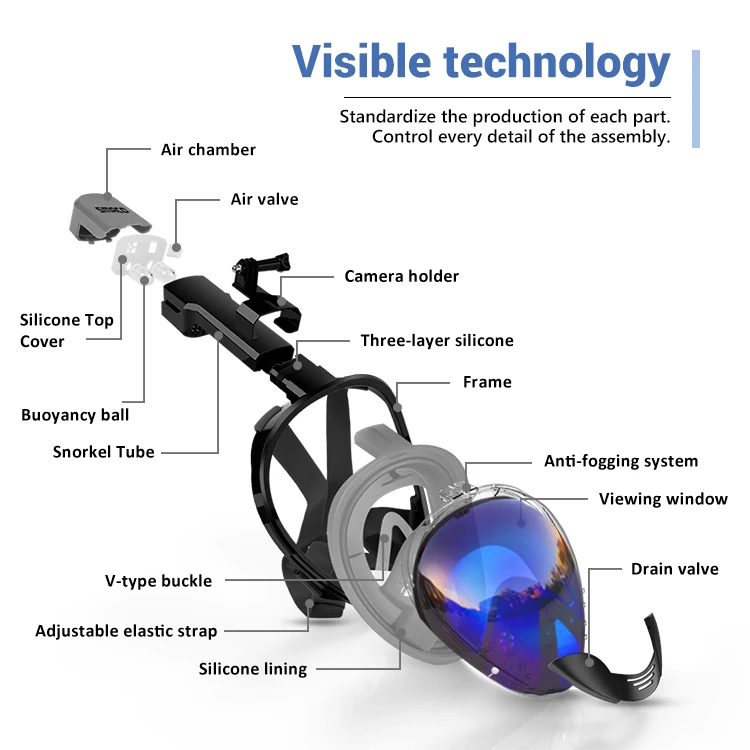 Новая Smaco маска для подводного плавания с полным лицом, набор оборудования для дайвинга, маска для подводного плавания, тренировочная маска для подводного плавания