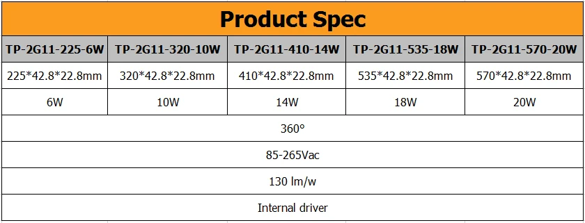 Spec