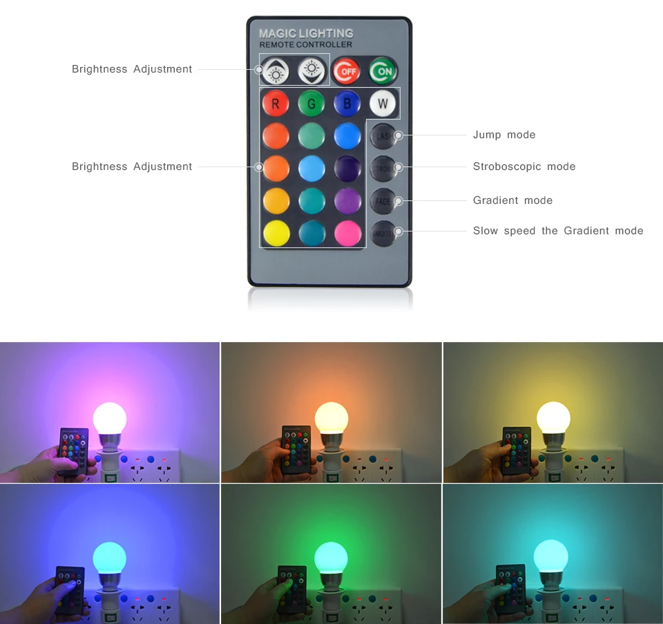 E27 E14 светодиодный RGB лампа AC110V 220 В 5 Вт 7 Вт светодиодный RGB Точечный светильник с регулируемой яркостью Новинка Праздник RGB светильник s+ ИК пульт дистанционного управления 16 цветов