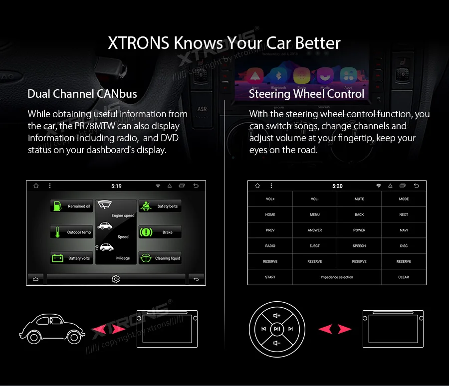 Perfect XTRONS 7"Android 8.1 Octa Core GPS Car Stereo DVD Player for VW Volkswagen CITI CHICO SHARAN LUPO Transporter For SKODA for SEAT 16