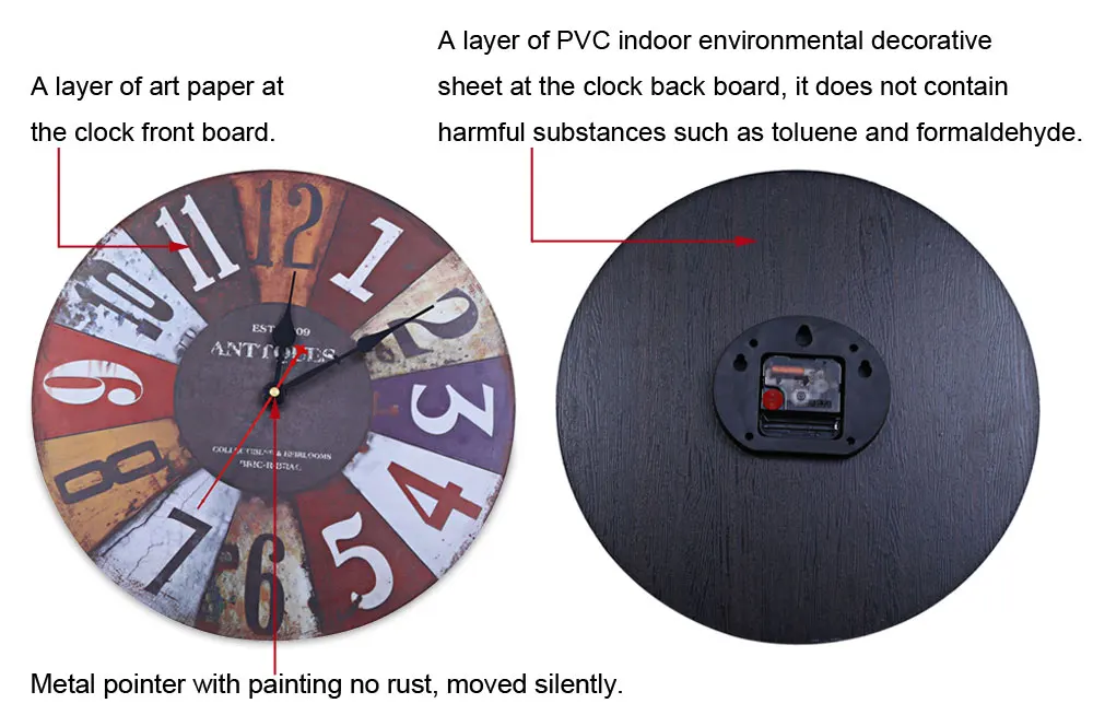 Художественный Silent ретро настенные часы творческий Европейский Стиль Круглый Красочный Винтаж деревенский доекоративные антикварные деревянные часы настенные часы для дома