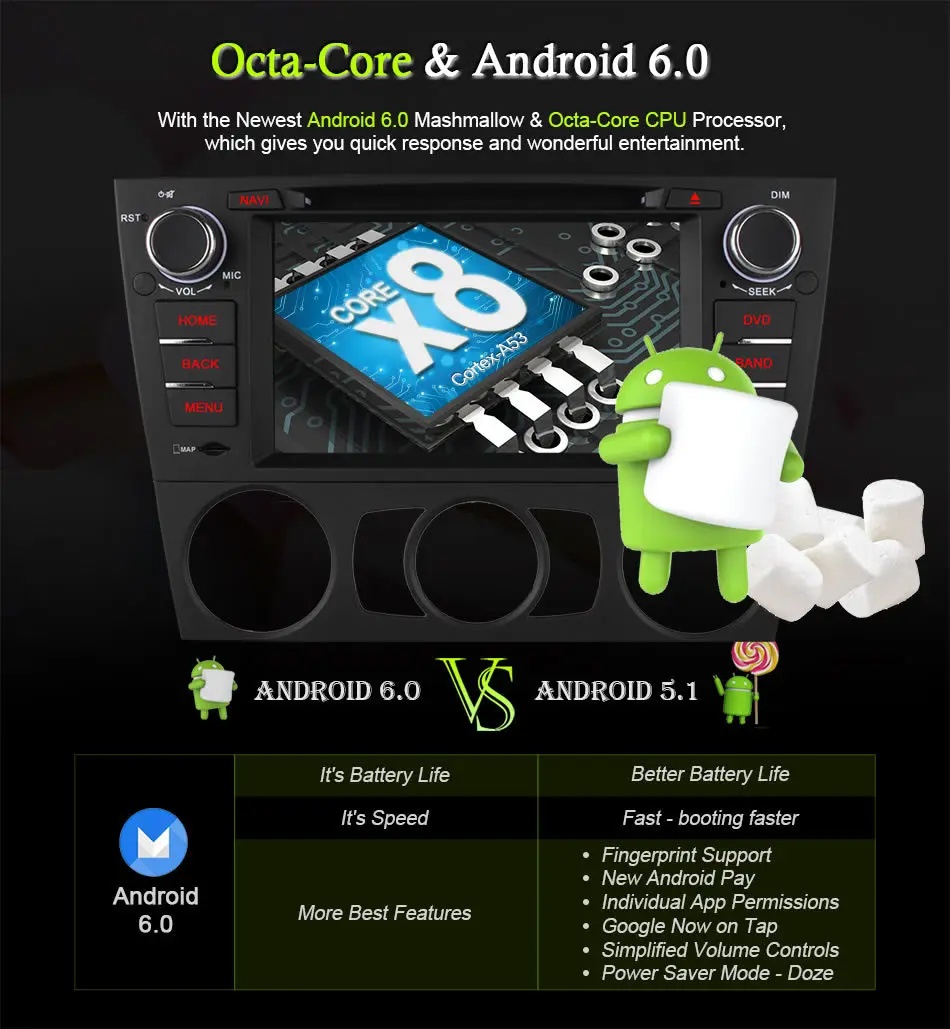 Flash Deal Ownice C500 4G SIM LTE Android 6.0 Octa 8 Core Car DVD For BMW 3 Series E90 E91 E92 E93 GPS Support Wifi Radio 2GB RAM 32GB ROM 5