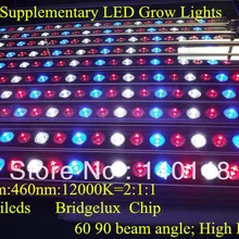 Садоводство/теплица/гидропоника, водонепроницаемый 36 Вт led лампа для выращивания, оптический угол луча, 660нм, 460нм 36 Вт растительные светодиодные лампы для выращивания