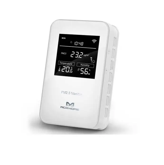 MH10-PM2.5-1