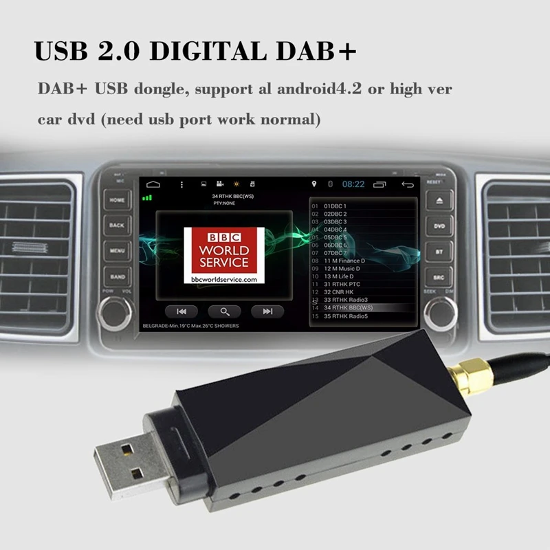 USB dab радио тюнер вставляемый приемник для Android автомобильный dvd-плеер с двумя цифровыми входами цифровой аудио вещания USB dab тюнер передатчик