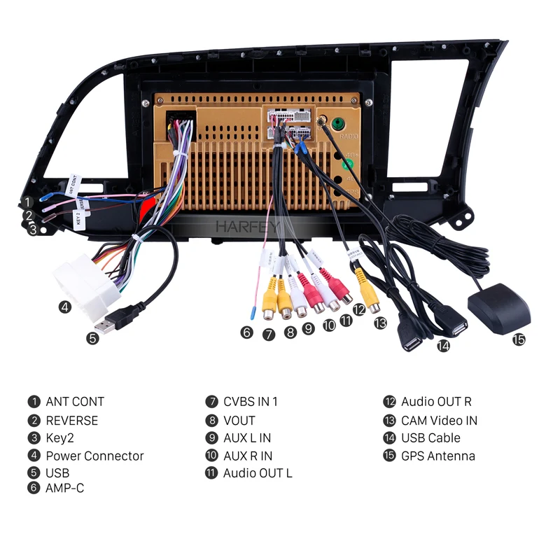 Excellent Harfey Car Stereo 9" Audio 2Din GPS Stereo Android8.1 Left Hand Head Unit Multimedia Player For Hyundai Elantra 2016 support SWC 5 Excellent Harfey Car Stereo 9" Audio 2Din GPS Stereo Android8.1 Left Hand Head Unit Multimedia Player For Hyundai Elantra 2016 support SWC 5